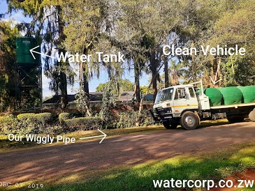 https://www.watercorp.co.zw/wp-content/uploads/2019/12/bulk-water-delivery-mt-pleasant-1.jpg